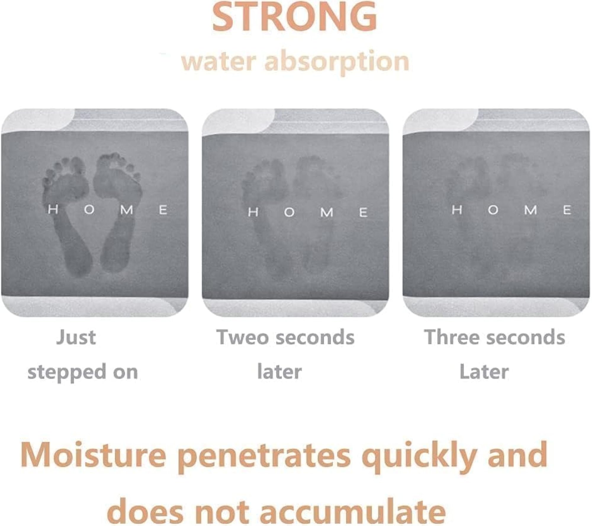 Square Non-Slip Bathroom Mat, Super Absorbent Soft Carpet
